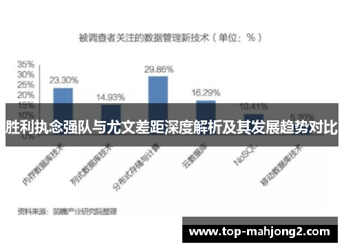 胜利执念强队与尤文差距深度解析及其发展趋势对比