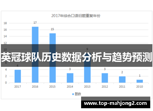 英冠球队历史数据分析与趋势预测