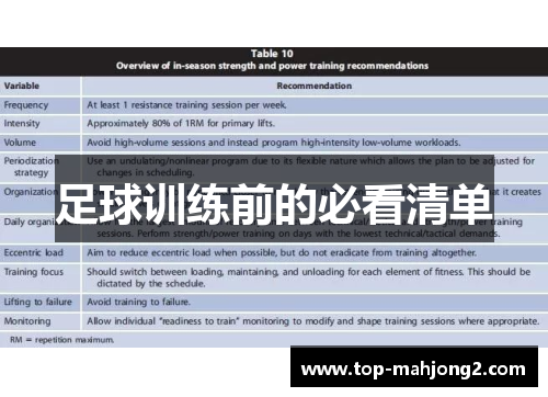 足球训练前的必看清单