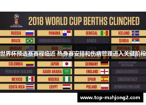 世界杯预选赛赛程临近 热身赛安排和伤病管理进入关键阶段