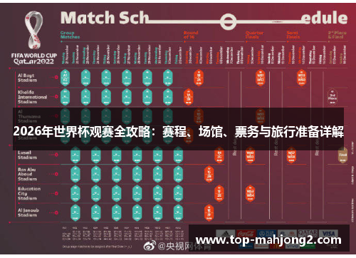 2026年世界杯观赛全攻略：赛程、场馆、票务与旅行准备详解