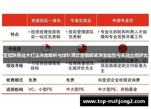 亚冠联赛战术打法深度解析与球队博弈逻辑解读演变趋势与实战应用研究