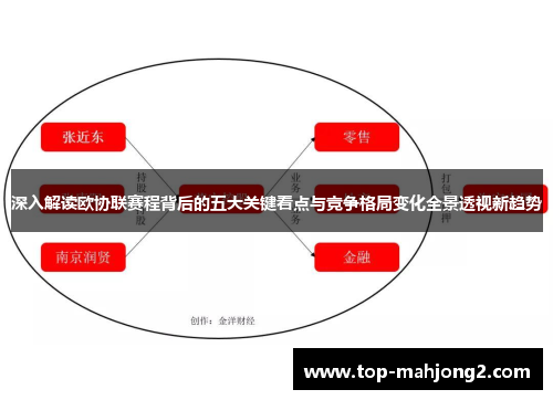 深入解读欧协联赛程背后的五大关键看点与竞争格局变化全景透视新趋势 深入解读欧协联赛程背后的五大关键看点与竞争格局变化全景透视新趋势